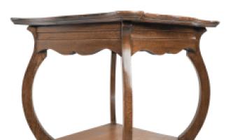 E. W. Godwin, Style of. A Pair of Ash Arts & Crafts Anglo-Japanese Side Tables - Thumbnail 8