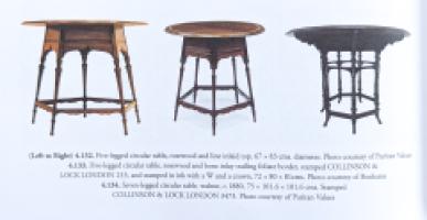 E. W. Godwin Attributed, for Collinson & Lock. An Aesthetic Movement Six-Leg Walnut Circular Centre Table - Thumbnail 16